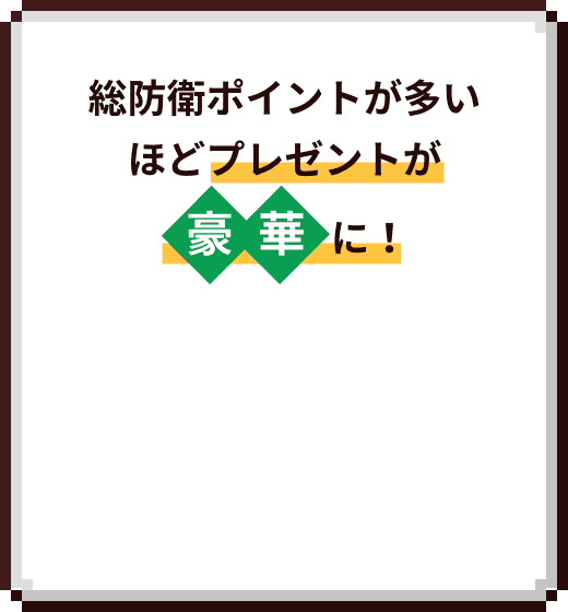 総防衛ポイントが多いほどプレゼントが豪華に！