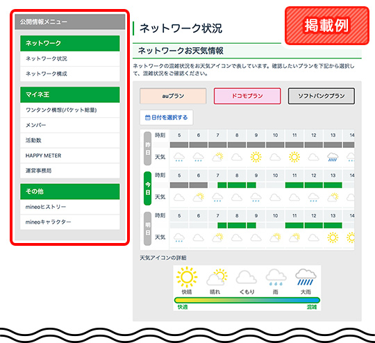 Img kyousou flow03 01 pc
