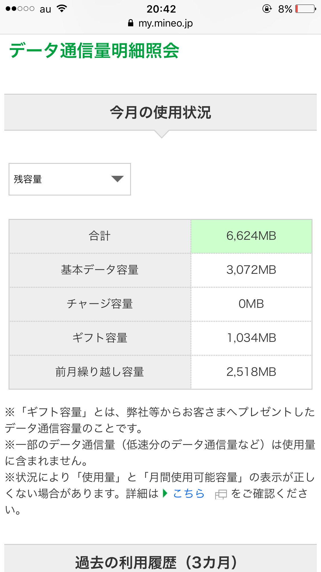 サービス パケットギフトについて Q A マイネ王 サービス パケットギフトについて Q A マイネ王