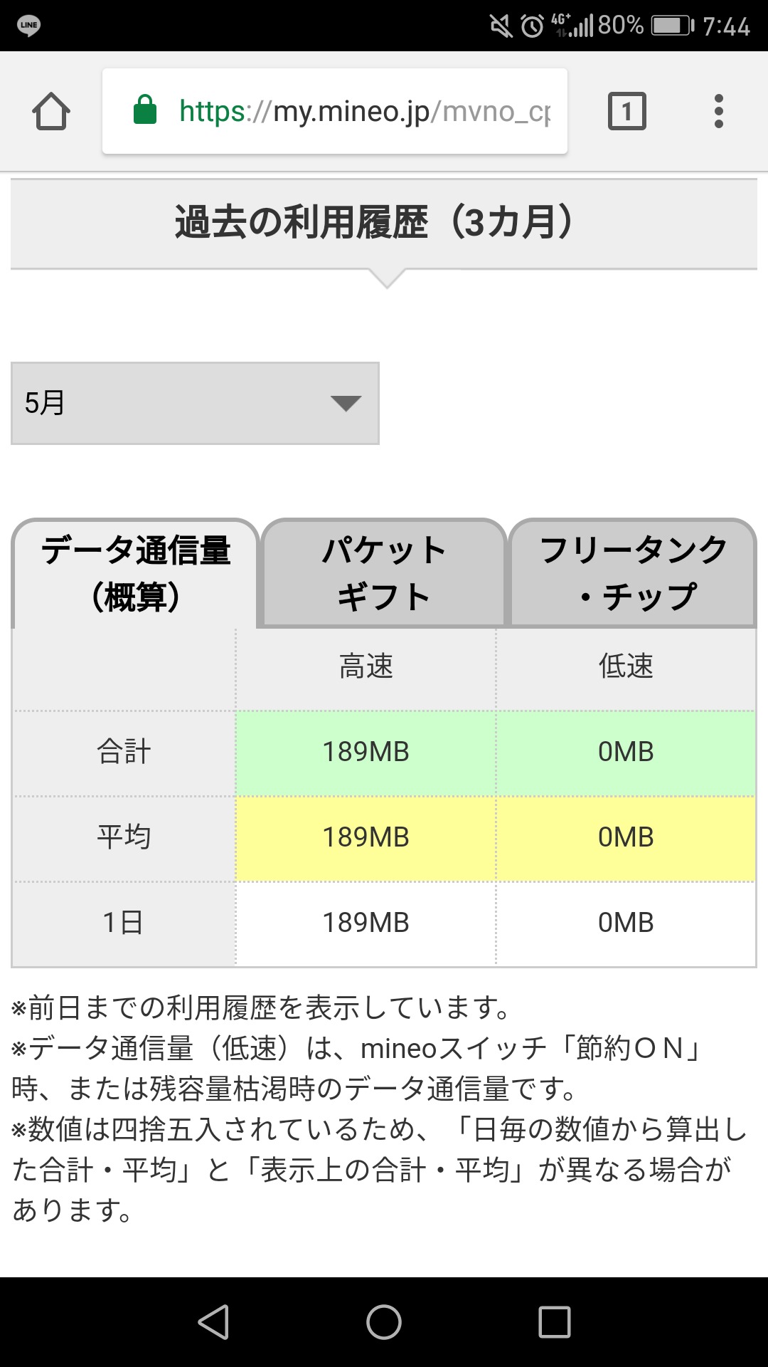 データ通信 データ通信量の誤記 Q A マイネ王