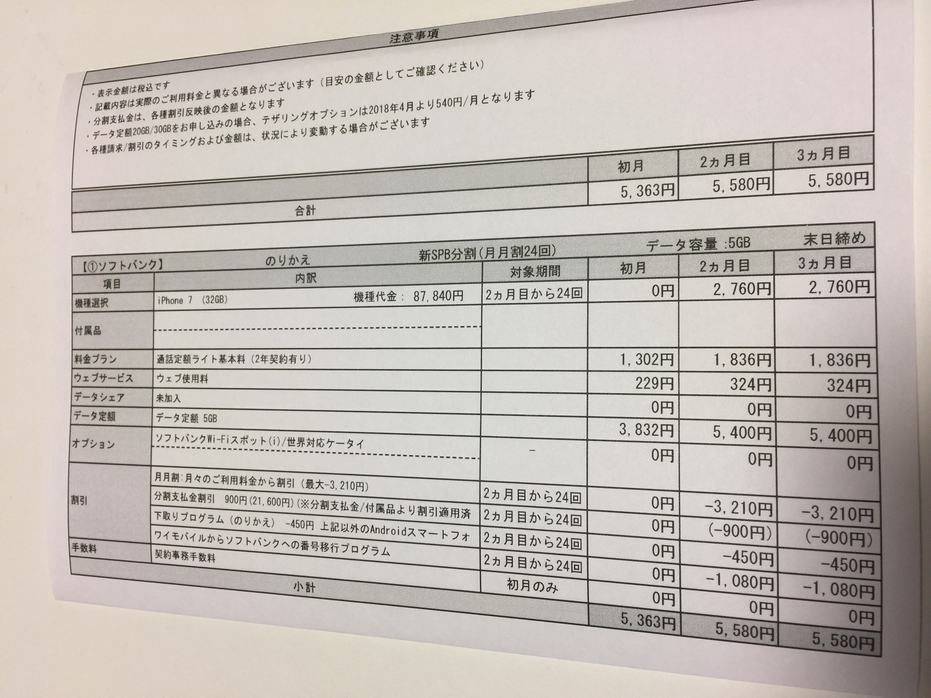 乗り換え ワイモバイルからソフトバンクへ Q A マイネ王 乗り換え ワイモバイルからソフトバンクへ Q A マイネ王