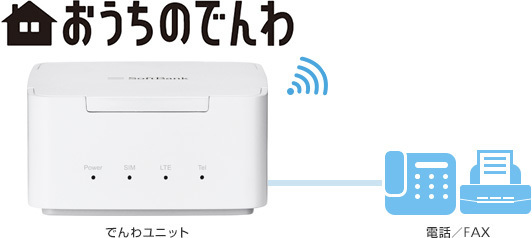 SoftBankおうちのでんわ 機器 接続ガイド付き 設定ガイド | インターネット・固定電話 | ソフトバンク