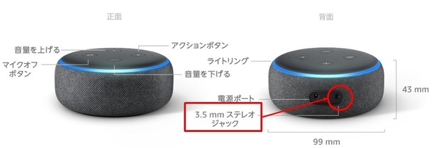 その他 Amazon Echo Dot エコードット 第3世代のステレオジャックは ライン入力できますか Q A マイネ王