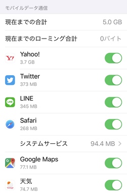 マイネ王 mineo