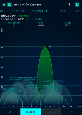 Wi Fi Wifi の通信速度 Q A 王国教室 マイネ王