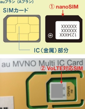 Simカード 初心者です 機種変更に伴うsim変更について Q A マイネ王 Simカード 初心者です 機種変更に伴うsim変更について Q A マイネ王
