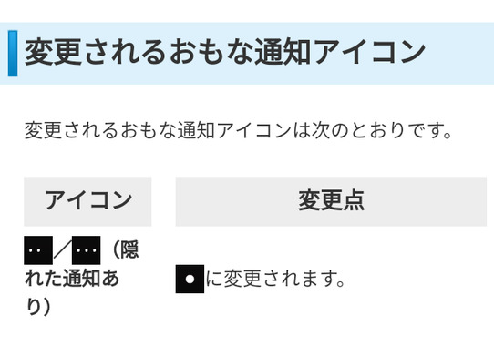マイネ王 mineo