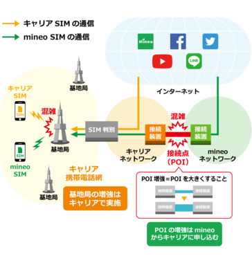 screencapture-img-king-mineo-jp-assets-ambassador-stats-network.png