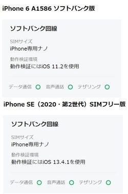 Simカード Sプランiphone６からsimフリーse2020への乗換の際の適合sim