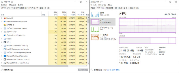 X200s_Win10_HOME_TaskMgr.png