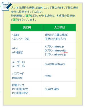 screencapture-support-mineo-jp-setup-guide-android-network-html-2020-06-12-18_43_15.png