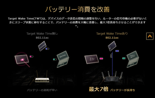 screencapture-asus-jp-Networking-RT-AX88U-2020-06-21-23_03_40.png