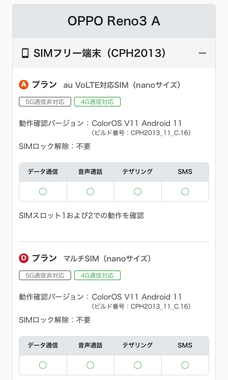 SIMロック解除済】Y!mobile OPPO Reno3 A A002OP White|中古