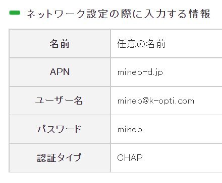 2021-11-12_21.53.08_support.mineo.jp_4d3734614a0d.jpg