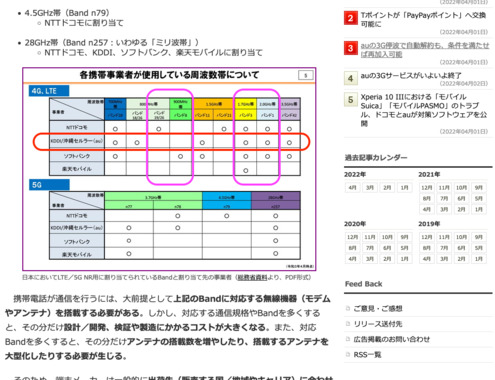 Screenshot_2022-04-02_at_20-42-29_携帯電話の「対応バンド」が新たな“縛り”に?_総務省の会合で議論へのコピー2.png