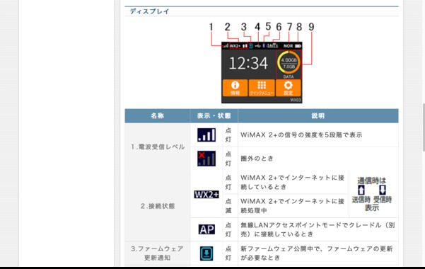 Screenshot_2022-04-09_at_10-45-09_WX03_各部名称.png