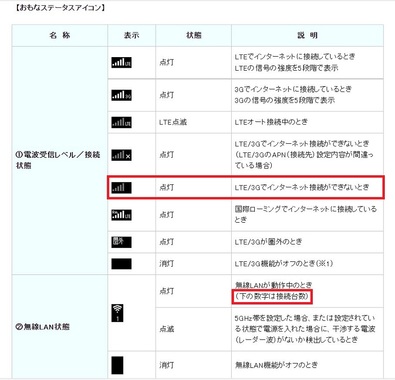 2022-06-19_15.36.32_www.aterm.jp_bca5ef048b10.jpg