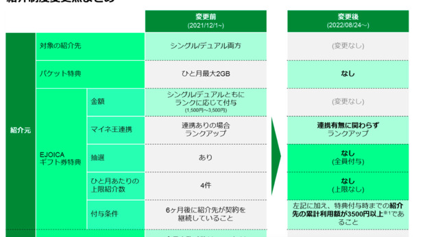 スクリーンショット_2022-10-01_7.52.59.png