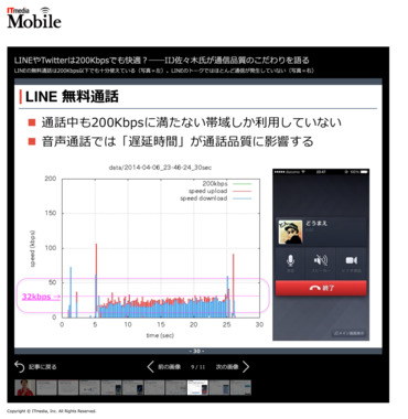 Screenshot_2022-12-16_at_14-55-07_LINEやTwitterは200Kbpsでも快適？――IIJ佐々木氏が通信品質のこだわりを語るのコピー.png