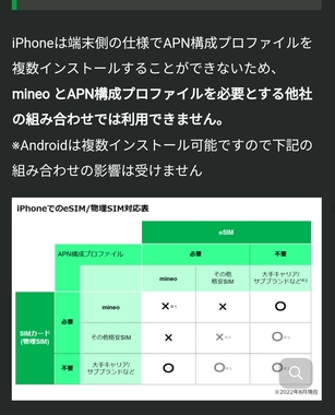 Screenshot_2023-04-21-03-19-41-274-edit_jp.mineo.app.mineoapp.jpg