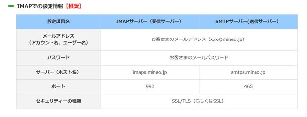 2023-04-28_15.32.08_support.mineo.jp_522a04721828.jpg