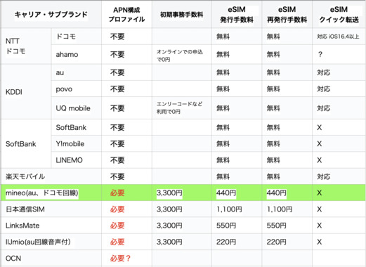 スクリーンショット_2023-03-30_15.10.09.png