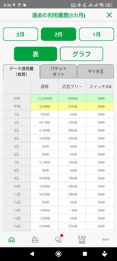 Screenshot_2024-03-11-08-36-18-523_jp.mineo.app.mineoapp.jpg