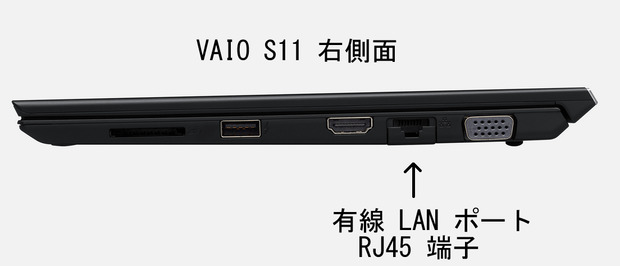 VAIO_S11_右側面.png