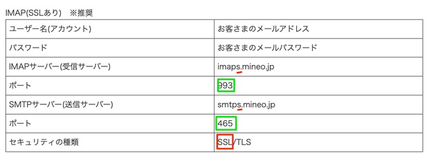 お客さまのメールアドレス.jpg