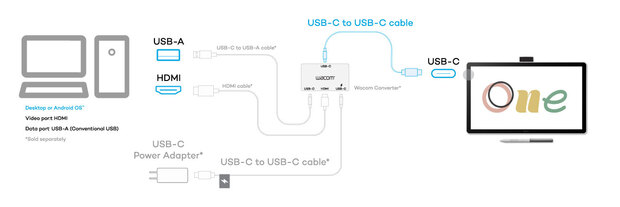 wacom-one-hdmi.jpg