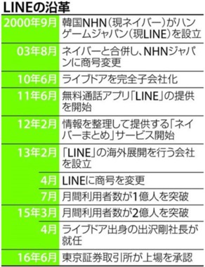 LINE_NEWS_-_コピー.png