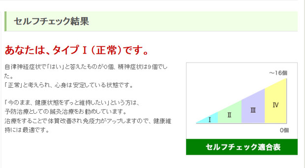 自律神経失調症の診断結果_-_自律神経失調症ガイド.jpg