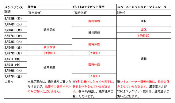 調布航空宇宙センター展示室 2月、3月臨時休館のお知らせ.jpg