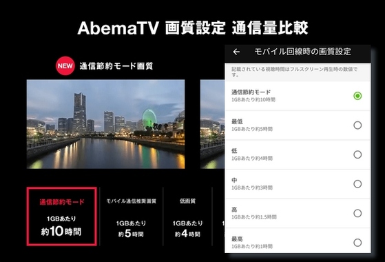AbemaTV_データ通信節約モード.jpg