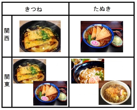 きつねとそばの違い.jpg