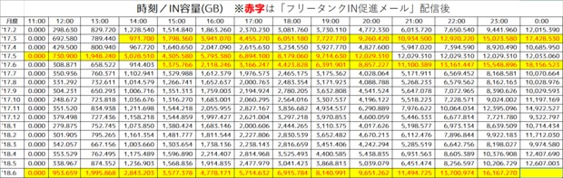 14h_IN状況.png