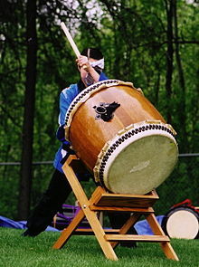 220px-Taiko_drum.jpg
