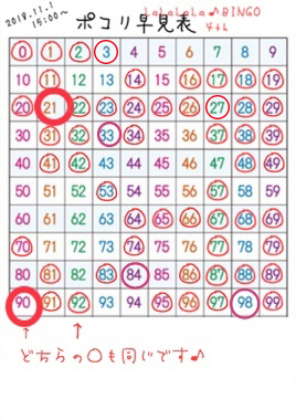 出目リスト_58手.jpg