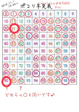 出目リスト_60手.jpg