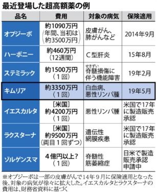 スクリーンショット_2019-05-26_8.51.40.png