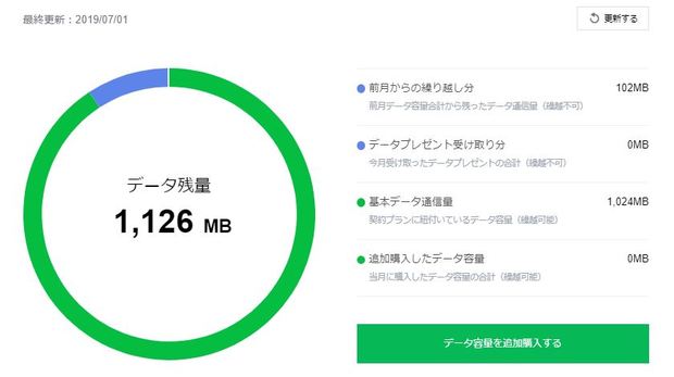 LINEマイページ.JPG