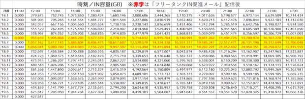 14h_IN状況.png