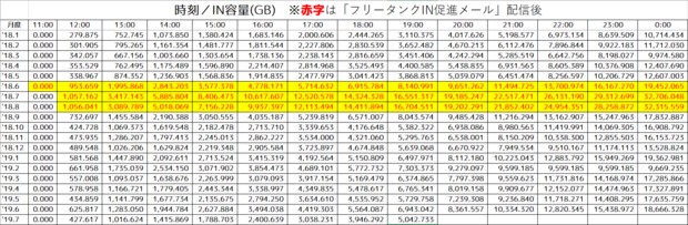 14h_IN状況.png