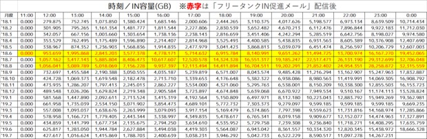 14h_IN状況.png