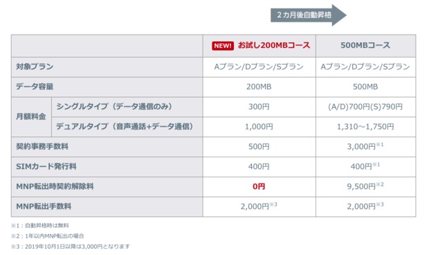 スクリーンショット_2019-08-27_13.26.31.png