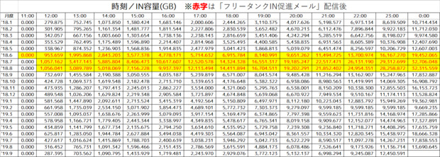 14h_IN状況.png