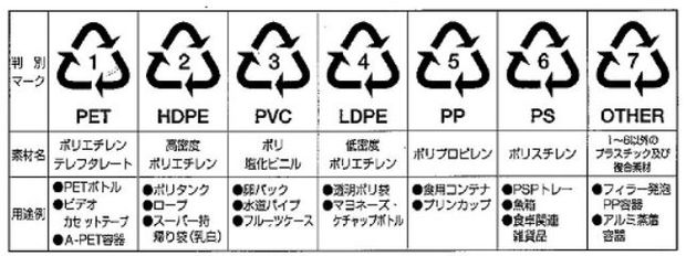プラスチック.jpg