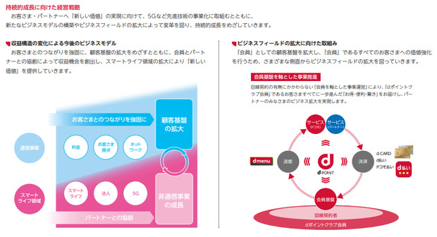 docomo.png