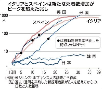 https---imgix-proxy.n8s.jp-DSXMZO5774499007042020EA2001-PN1-4.jpg