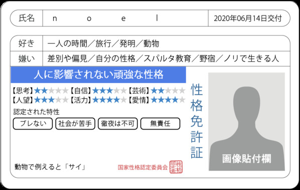免許 メーカー 診断 性格 証